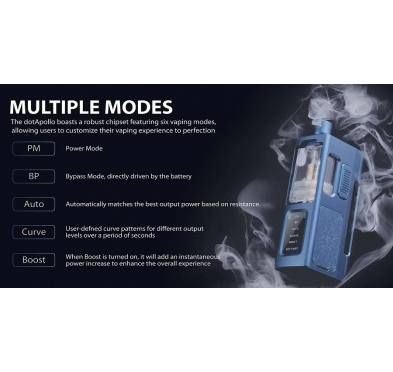 Kit Dotmod x Mission XV - Dotapollo