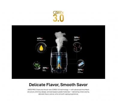 Kit Vaporesso XROS Pro 2