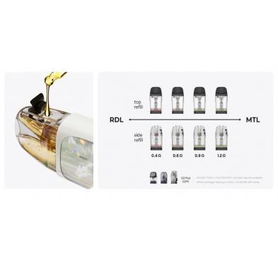 Kit Uwell Caliburn G4